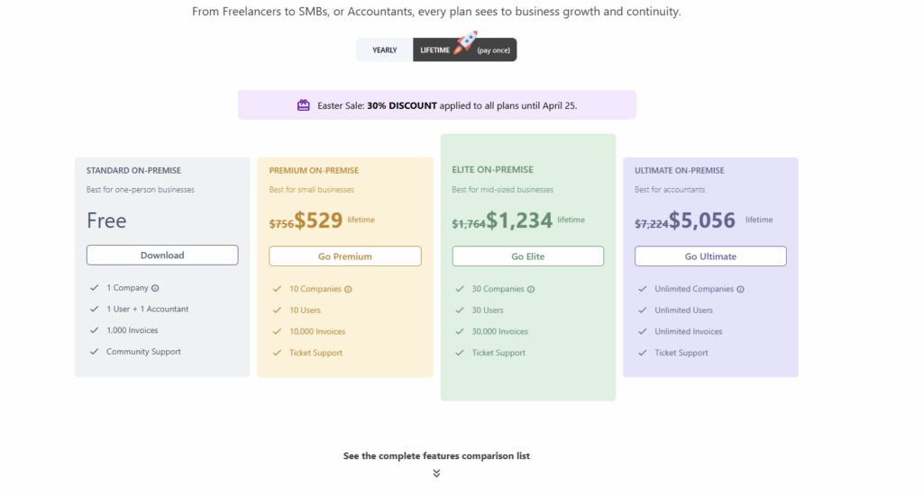 Acaunting pricing image